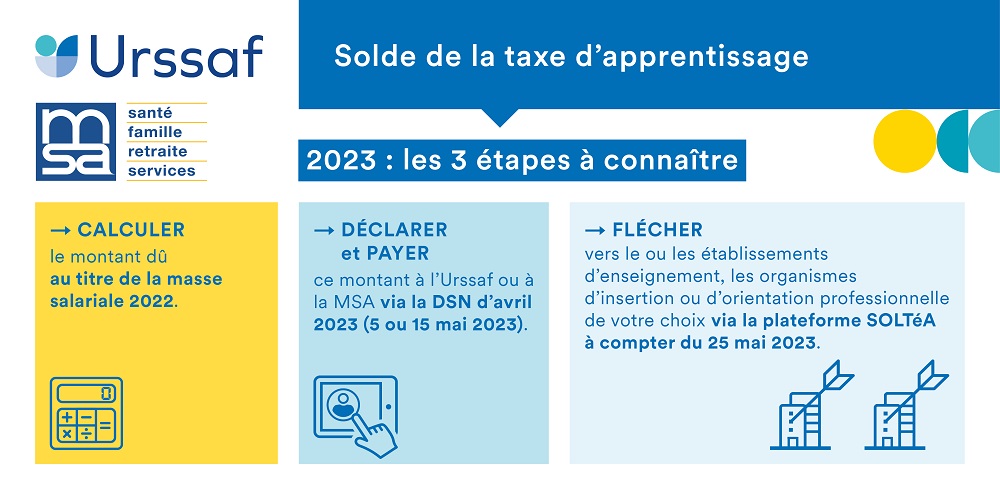 CFPTA-Solde2023