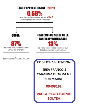Graphique-Taxe-2023