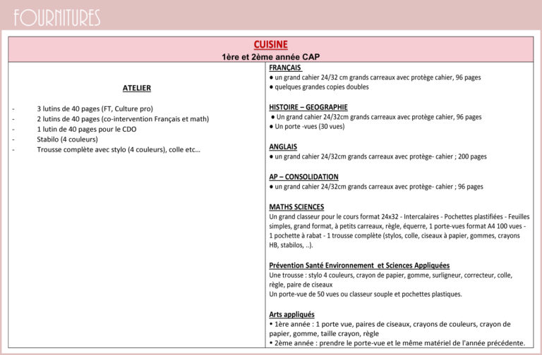 FOURNITURES26_Cuisine