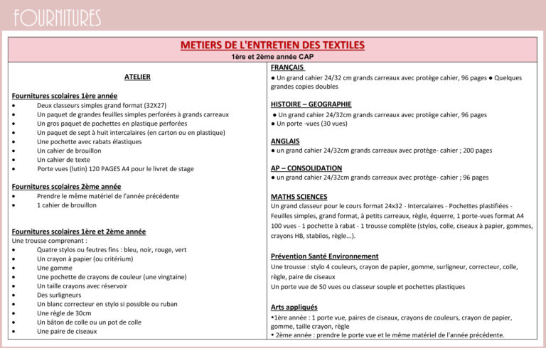 FOURNITURES26_MET