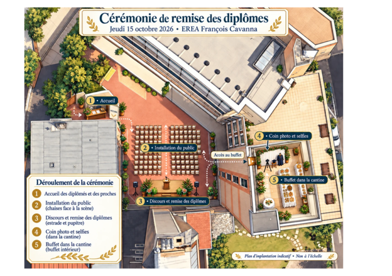 CérémonieRemiseDiplômes_DeroulePlan